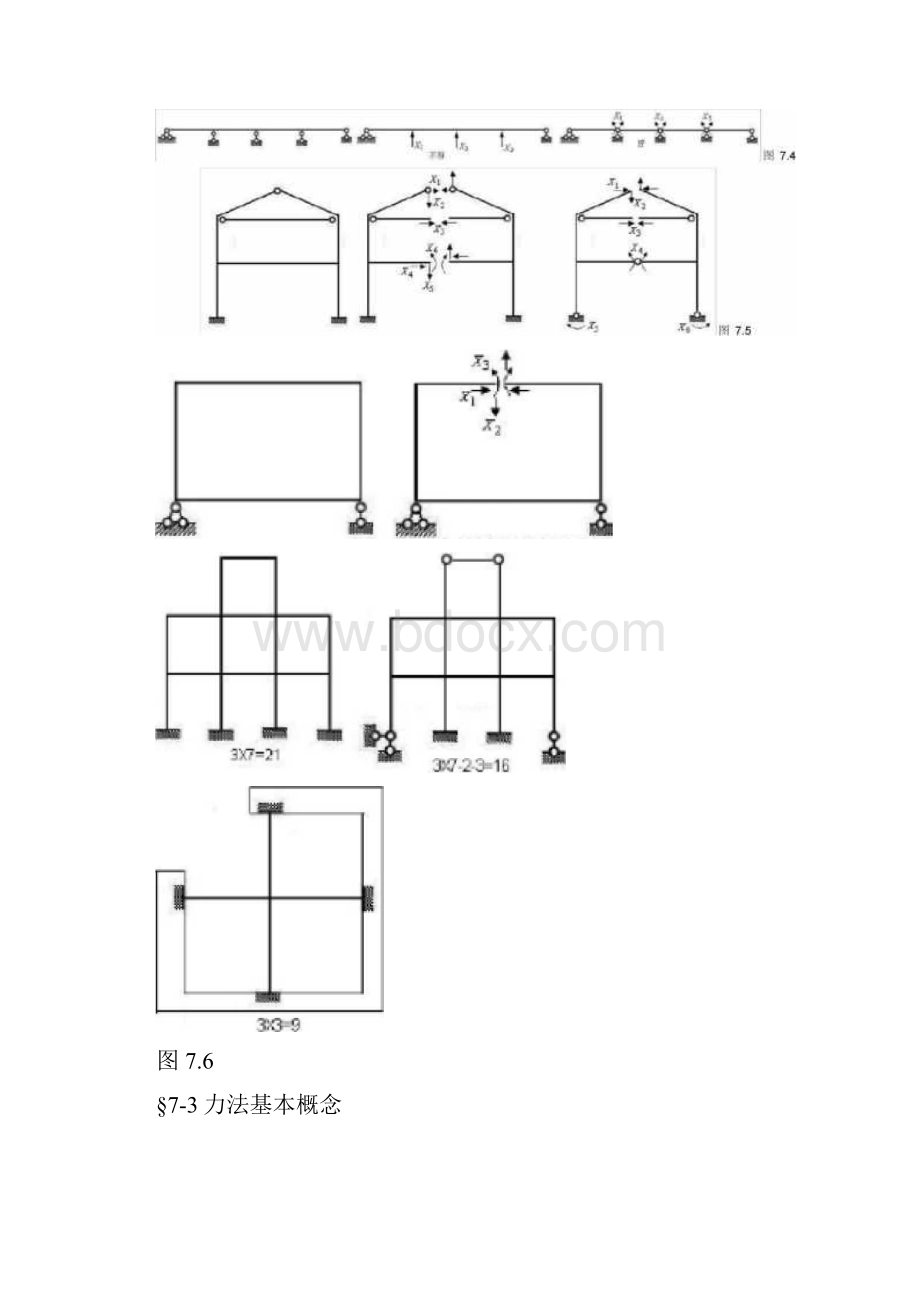 结构力学力法.docx_第3页