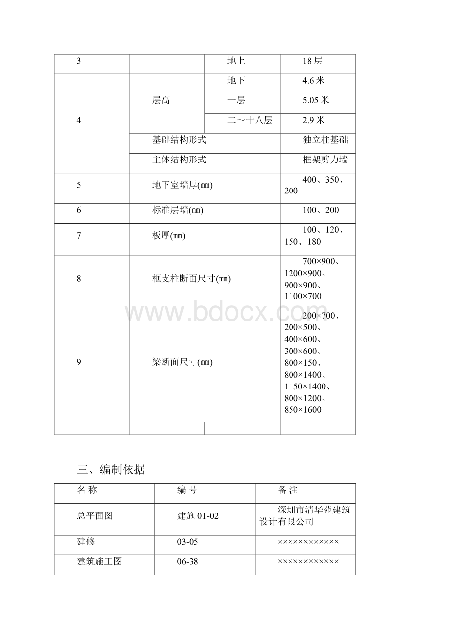 模板施工方案.docx_第2页