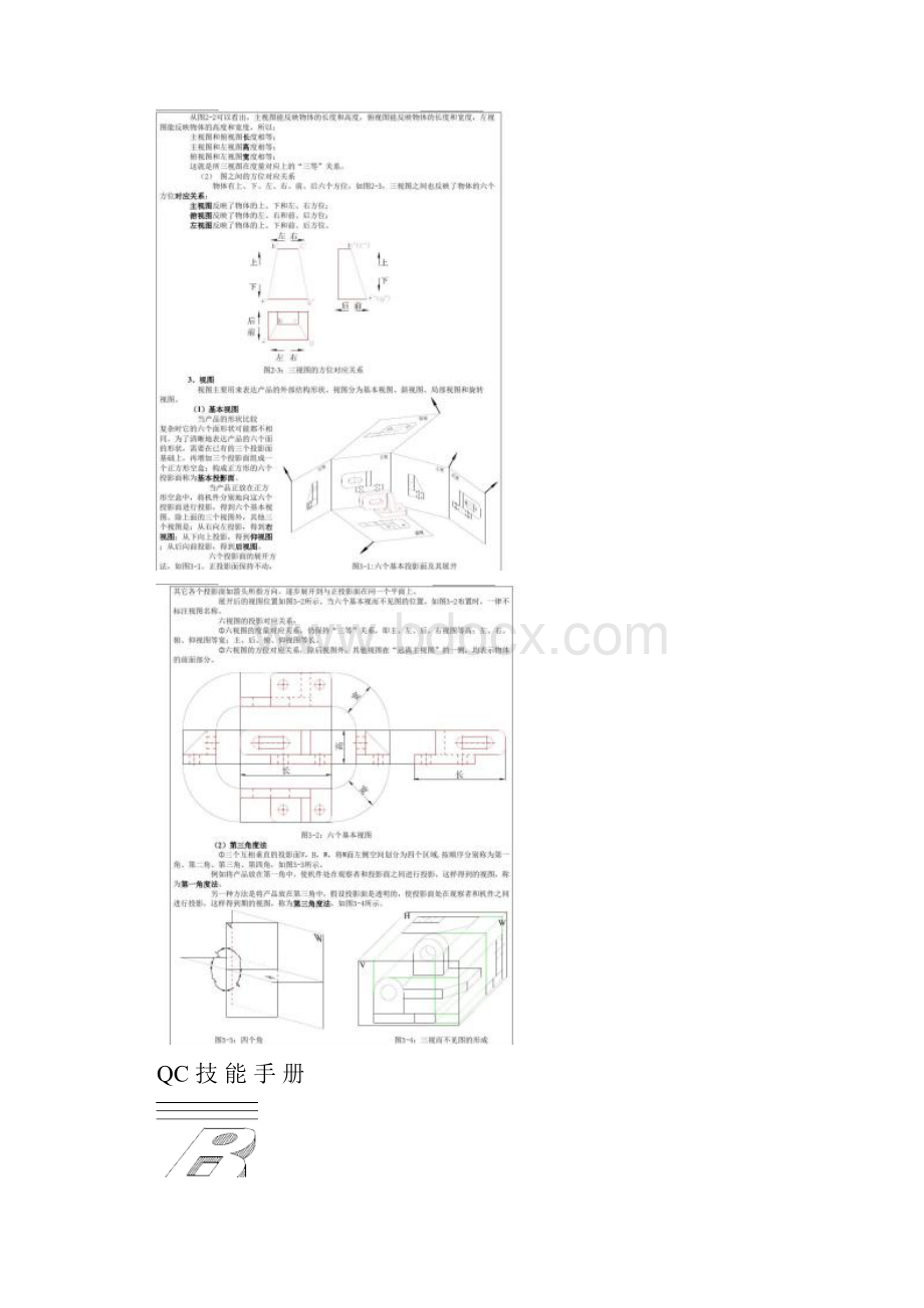 QC 技 能 手 册图文汇总.docx_第2页