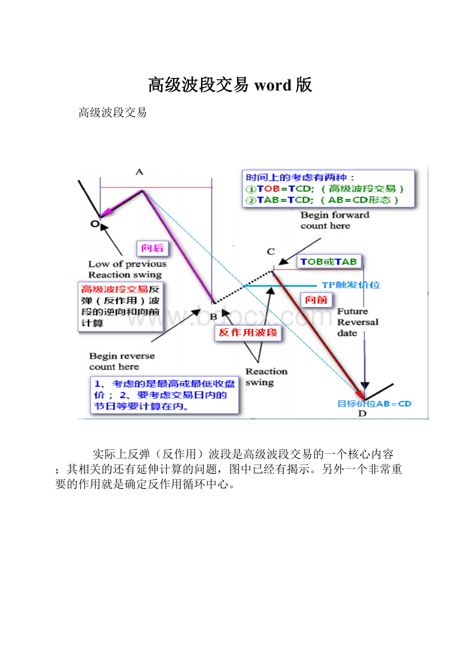 高级波段交易word版.docx