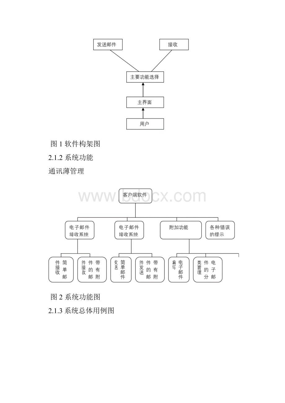 电子邮件系统的设计与实现.docx_第3页