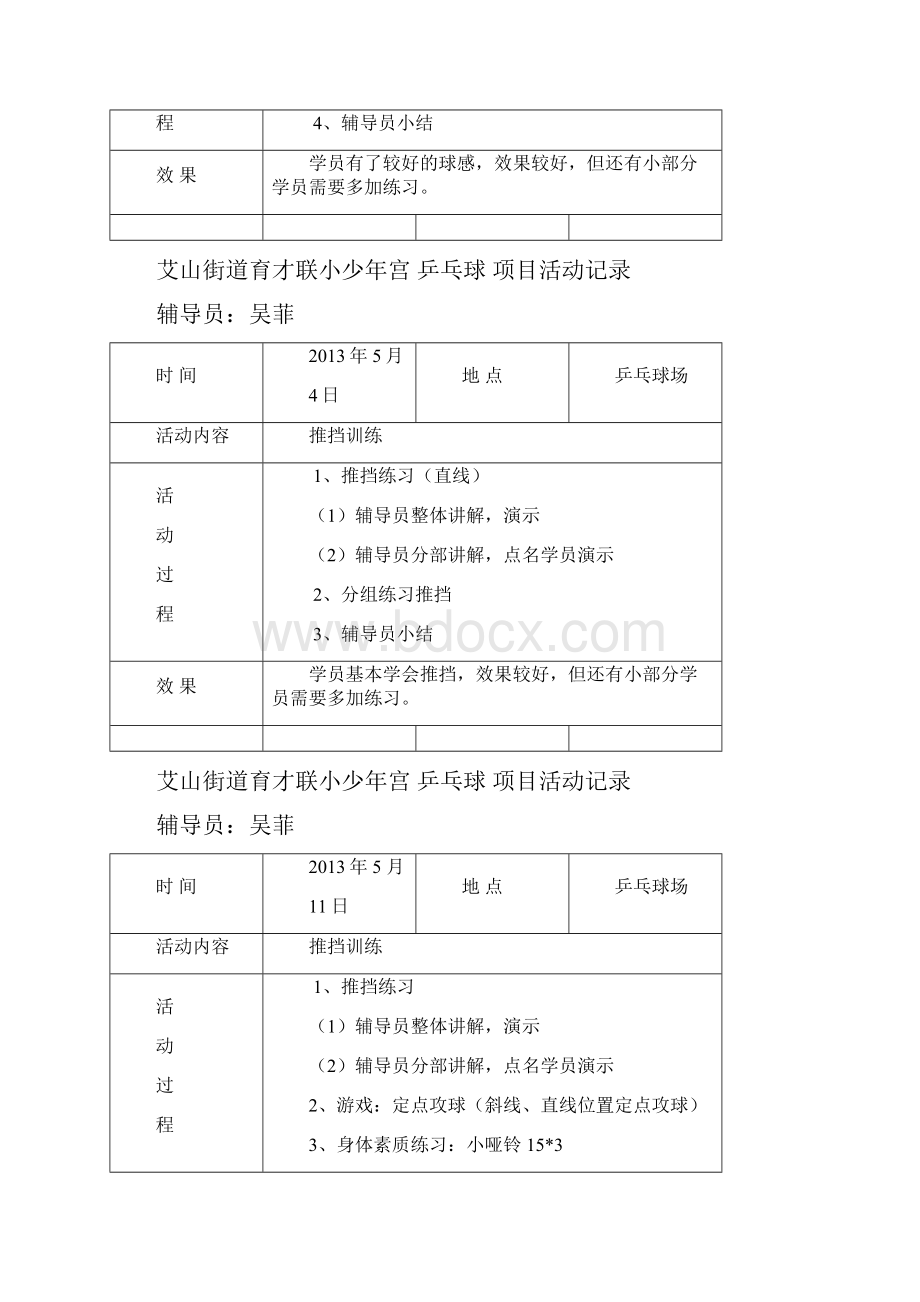 少年宫乒乓球活动记录之欧阳学文创编.docx_第3页