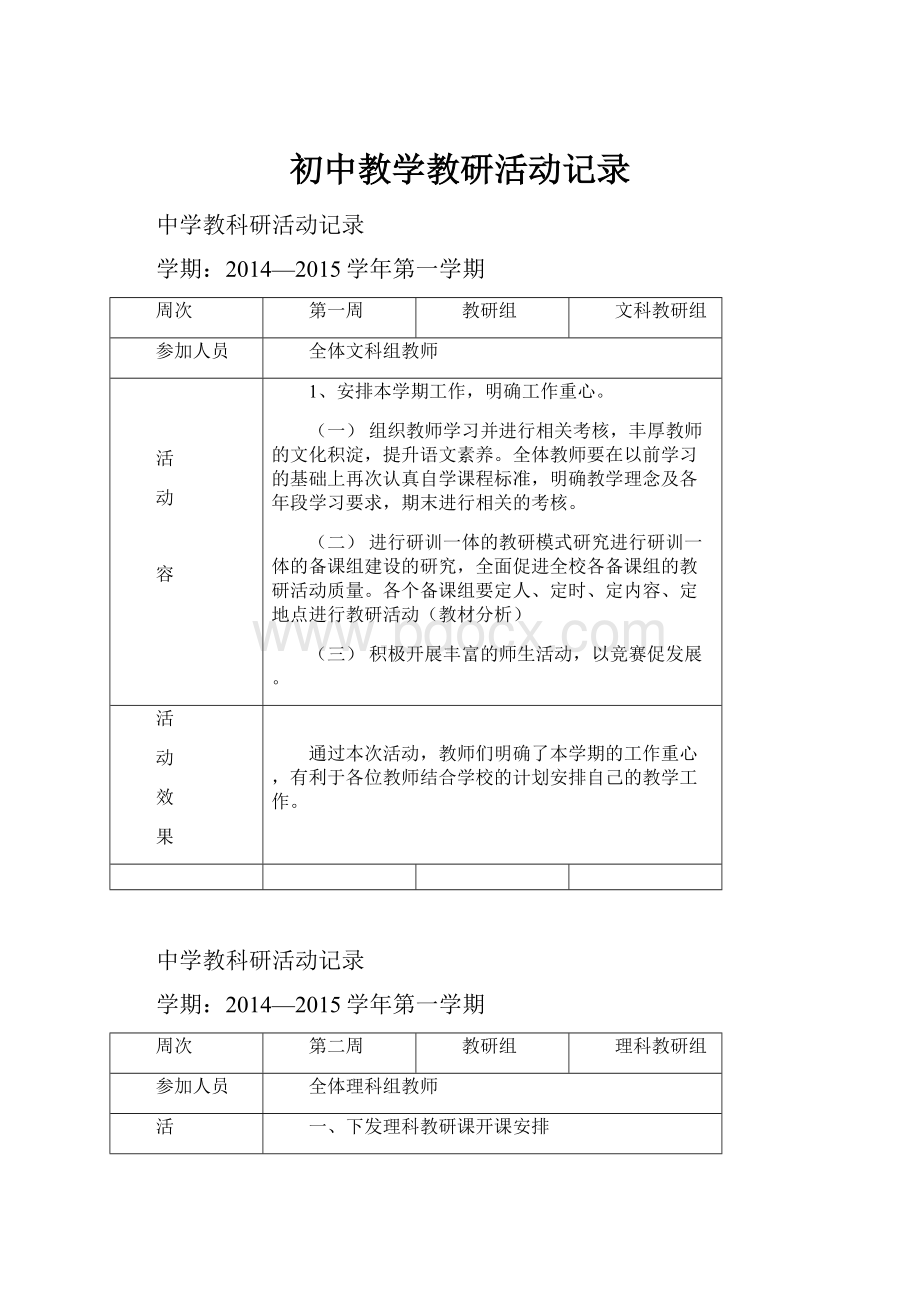 初中教学教研活动记录.docx