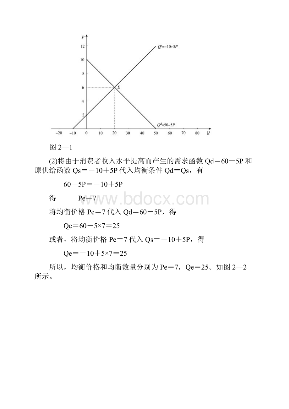 微观经济学第二章课后练习答案.docx_第2页