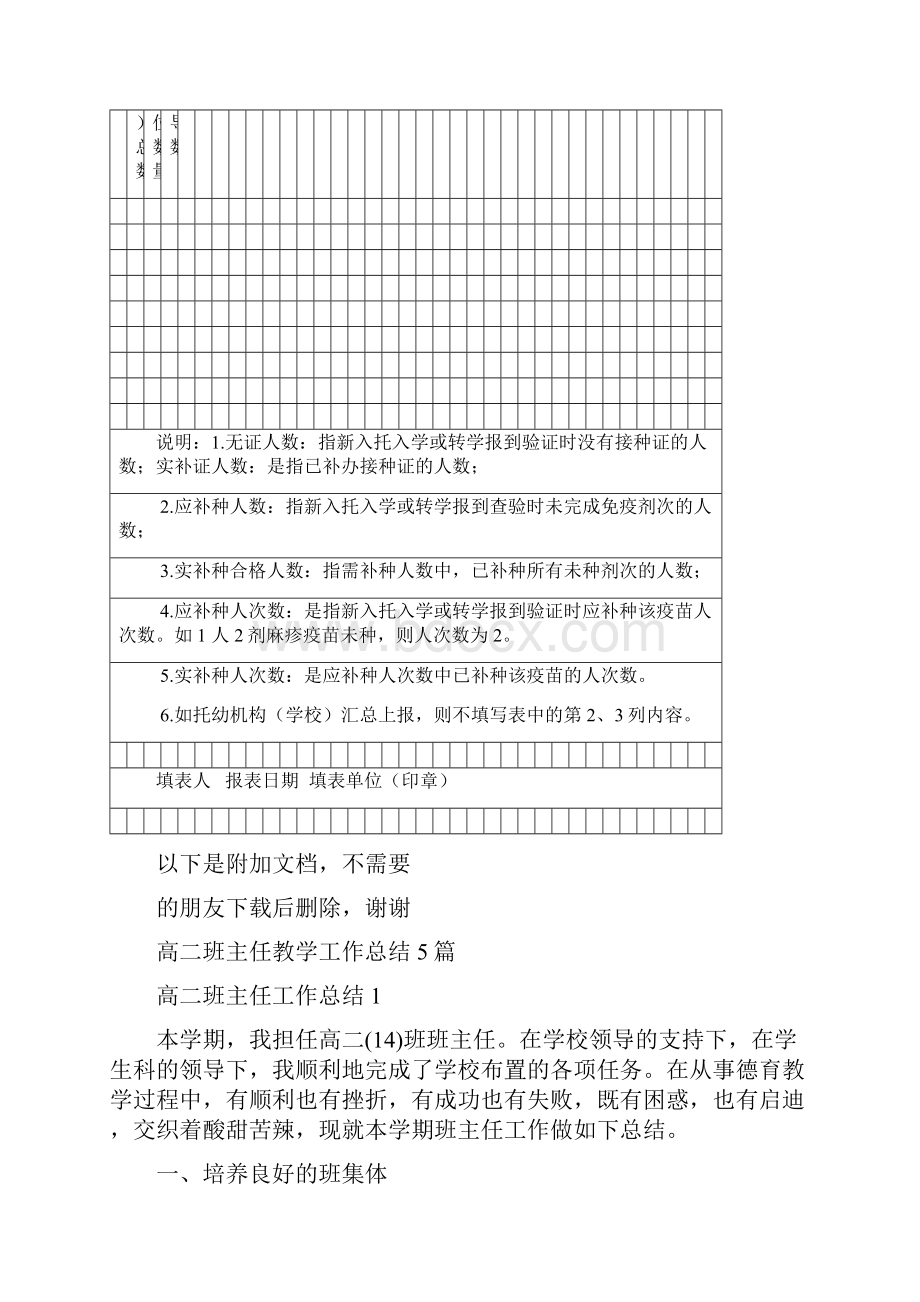 最新公文入托入学儿童预防接种证查验及疫苗补种登记表和报表doc.docx_第2页