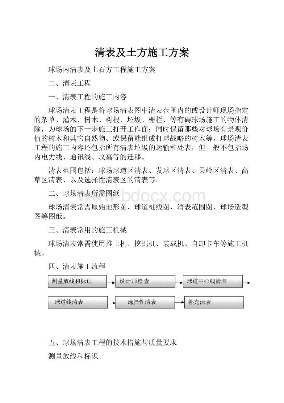 清表及土方施工方案.docx_第1页