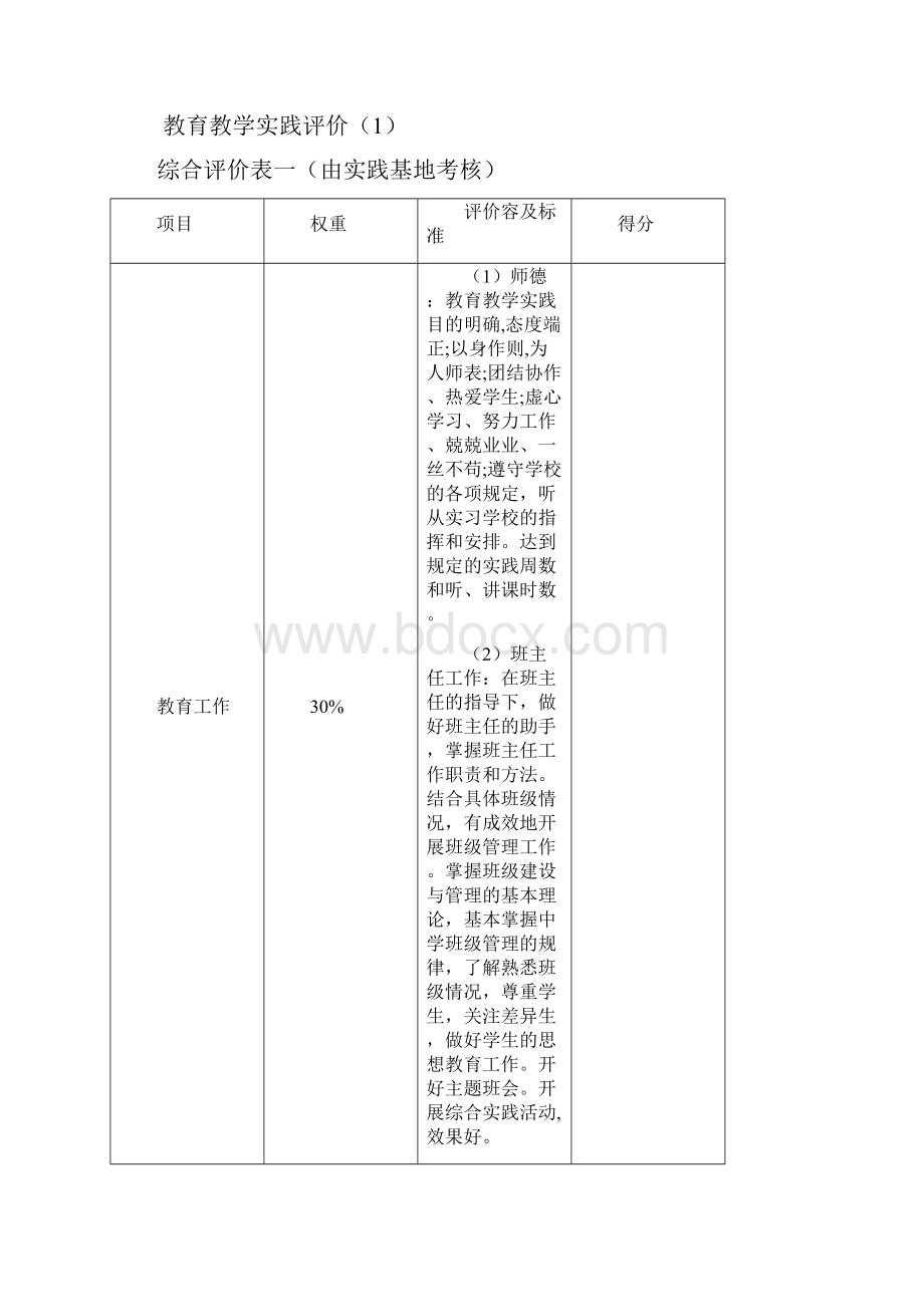 教育教学实践评价手册范本.docx_第2页