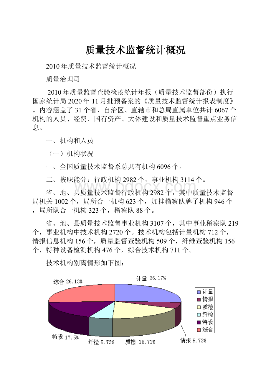 质量技术监督统计概况.docx_第1页