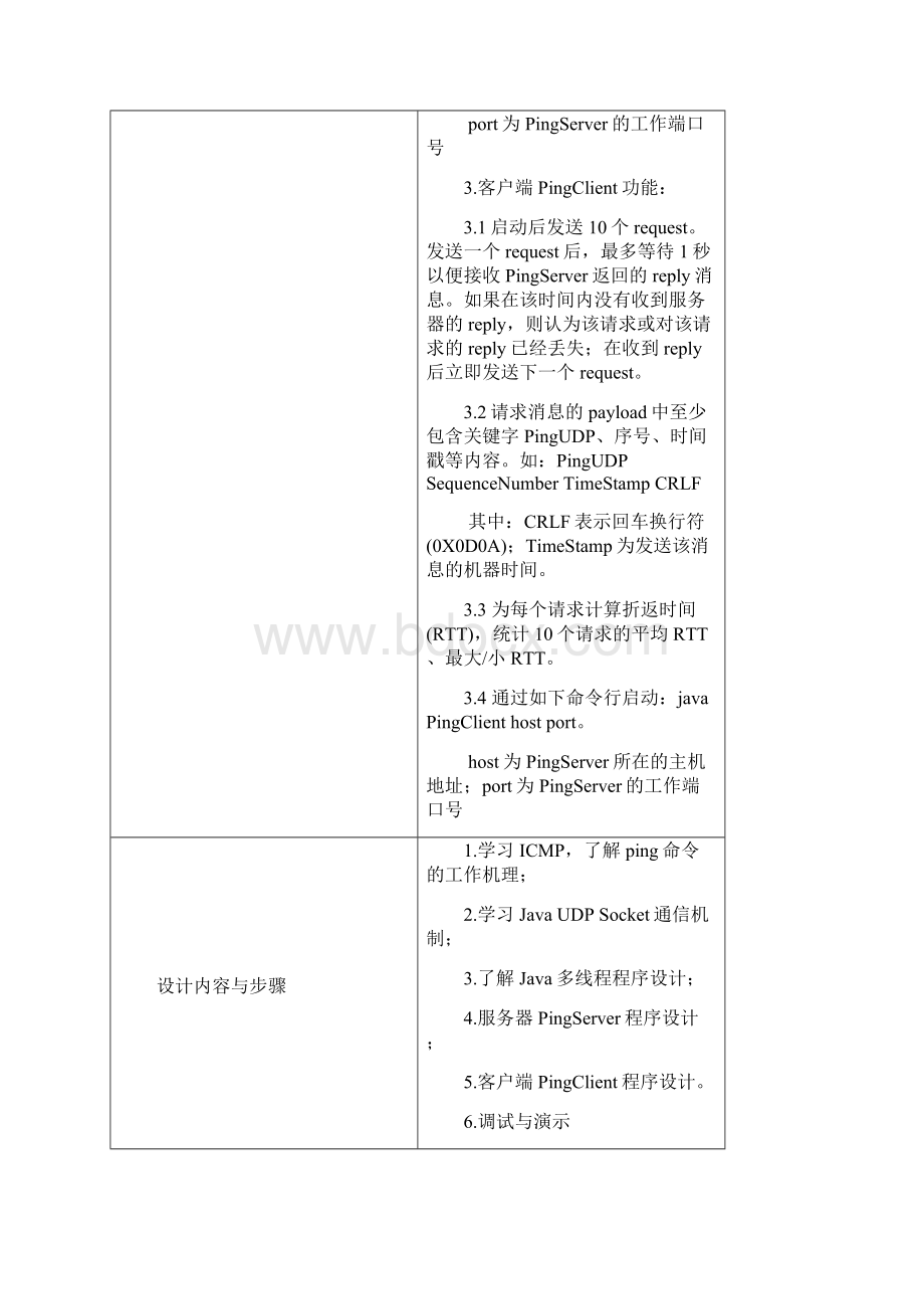 4编程实现基于UDP的PING.docx_第2页