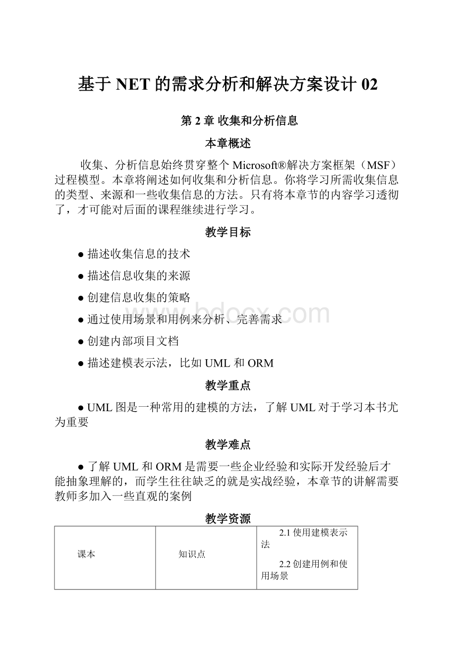 基于NET的需求分析和解决方案设计02.docx_第1页