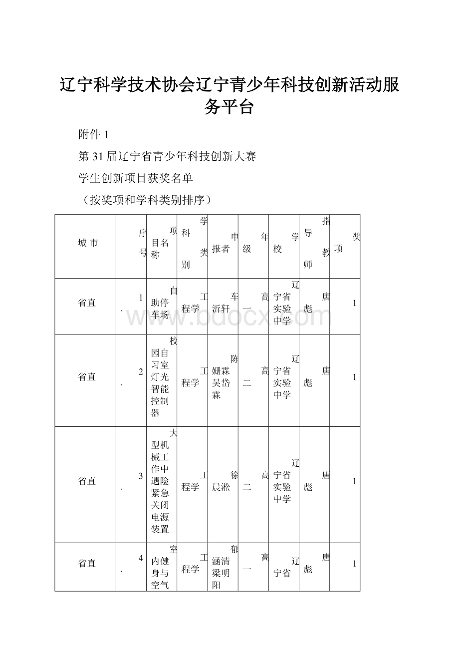 辽宁科学技术协会辽宁青少年科技创新活动服务平台.docx_第1页