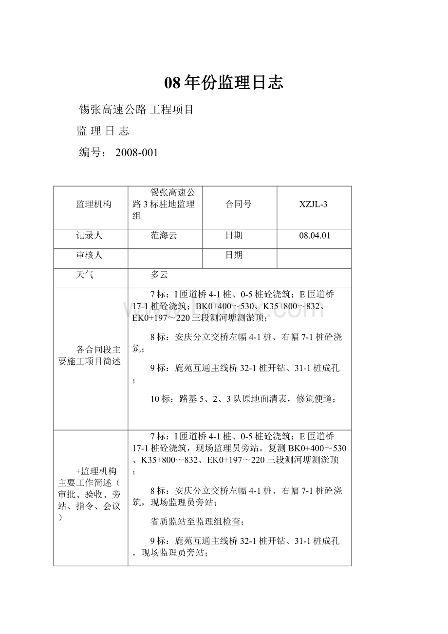 08年份监理日志.docx