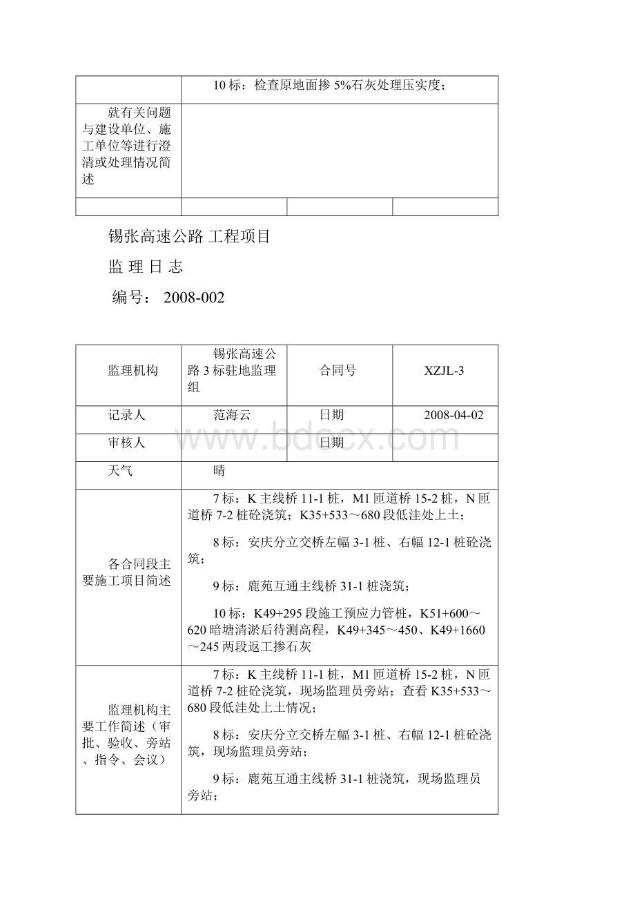 08年份监理日志.docx_第2页