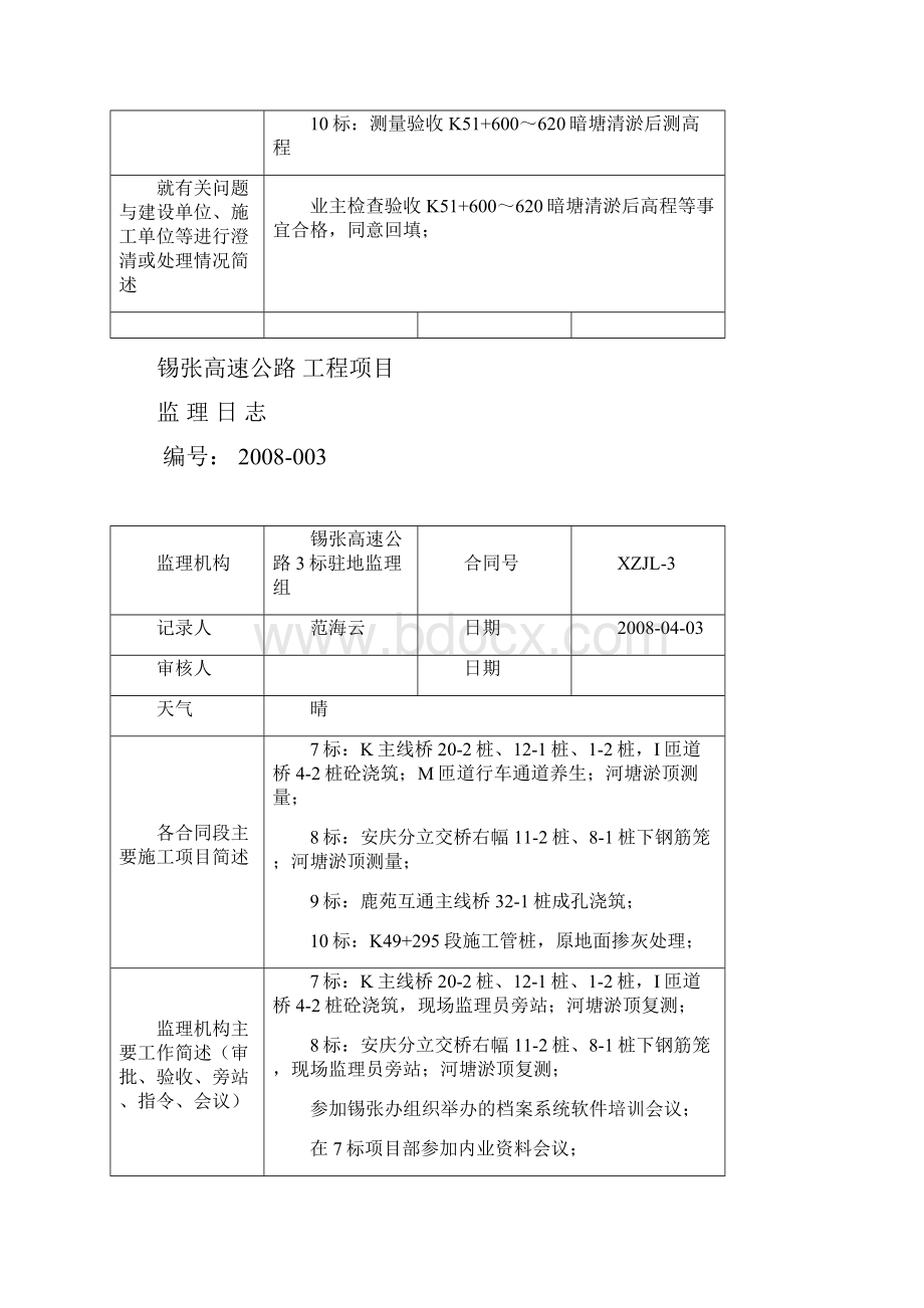 08年份监理日志.docx_第3页