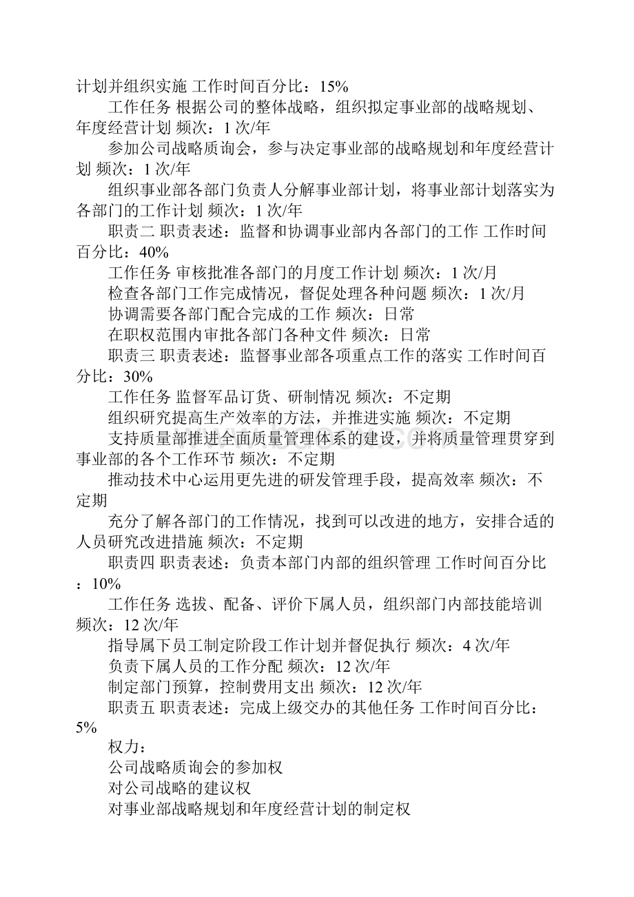 军品事业部总经理职务说明书.docx_第2页