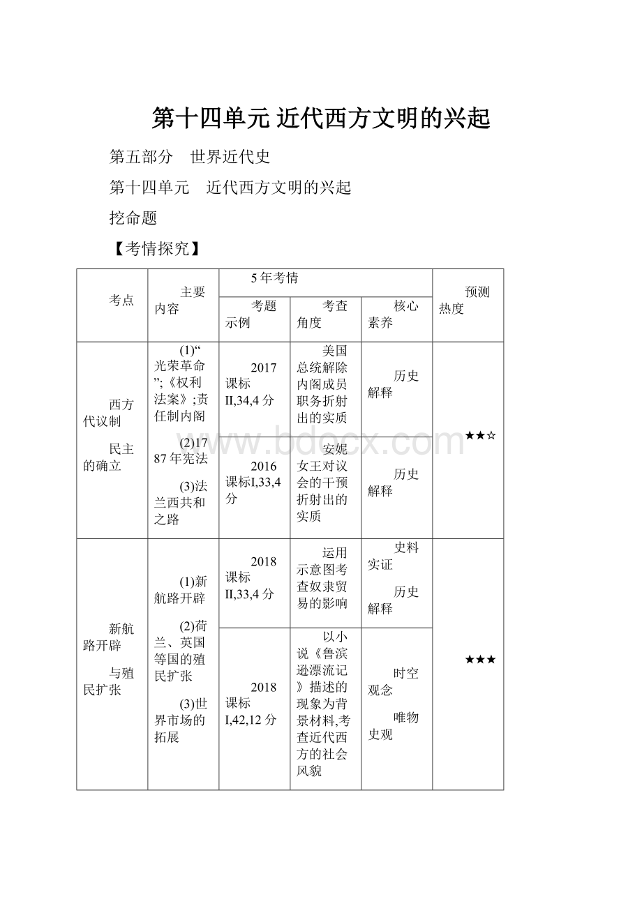 第十四单元 近代西方文明的兴起.docx