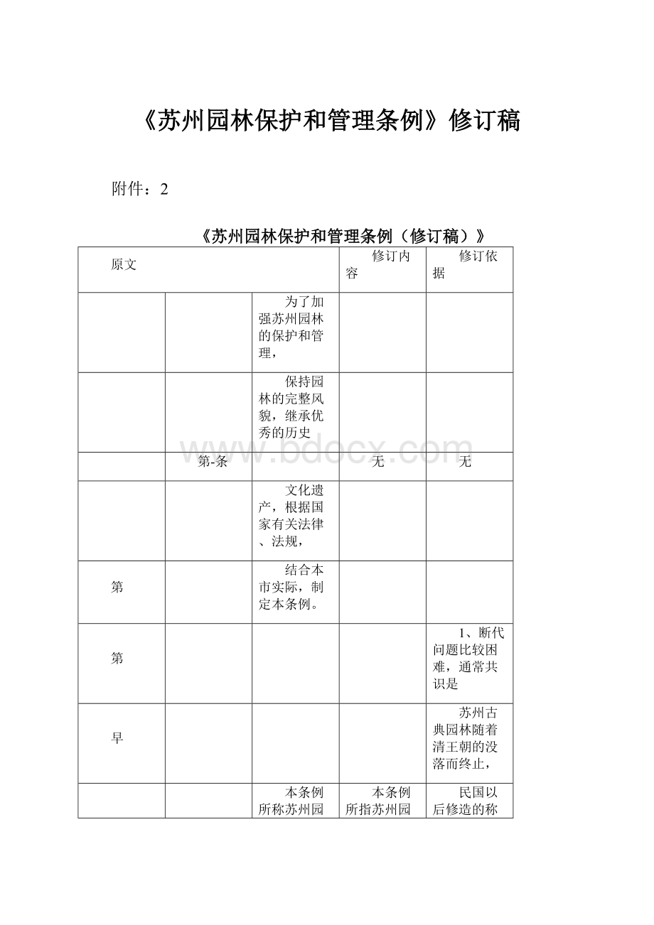 《苏州园林保护和管理条例》修订稿.docx