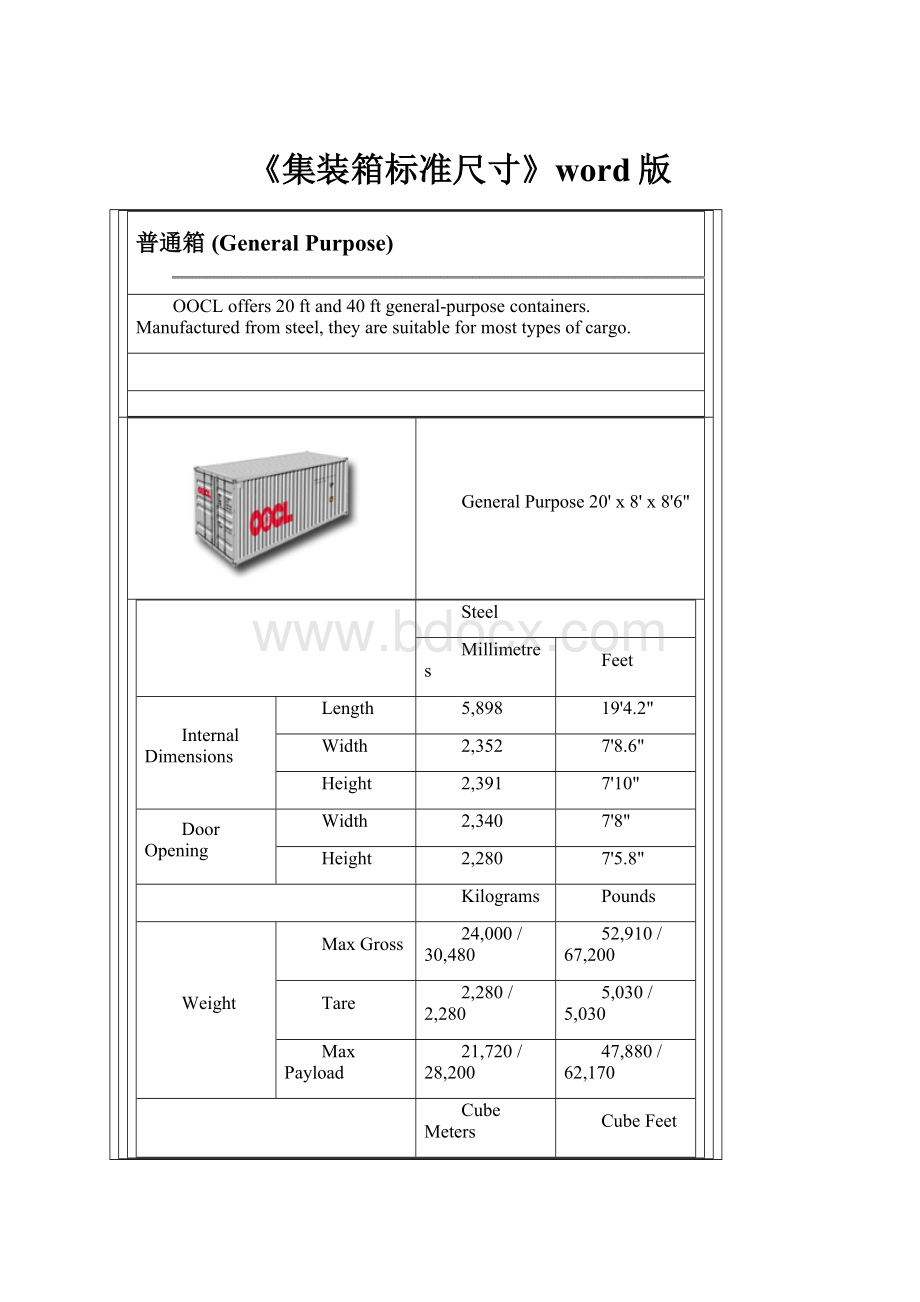 《集装箱标准尺寸》word版.docx_第1页