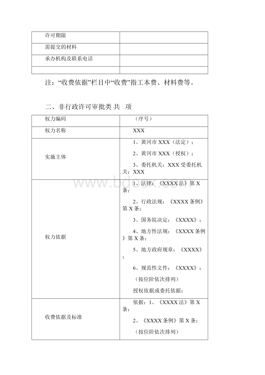 市级行政权力和服务事项登记表.docx_第2页