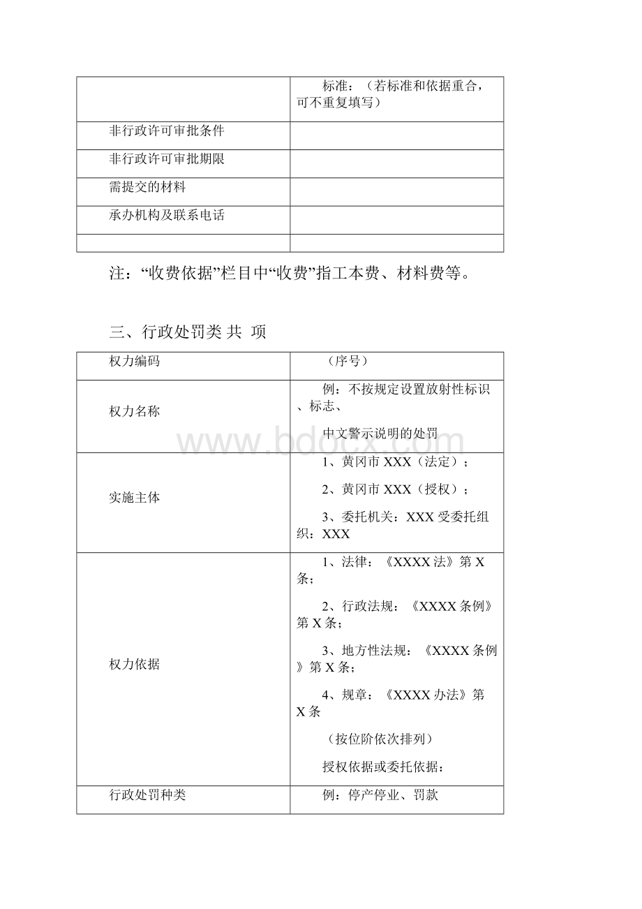 市级行政权力和服务事项登记表.docx_第3页