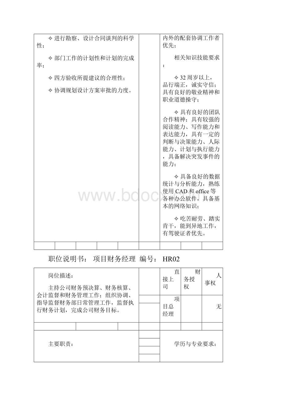 JD模板新人事范文.docx_第2页