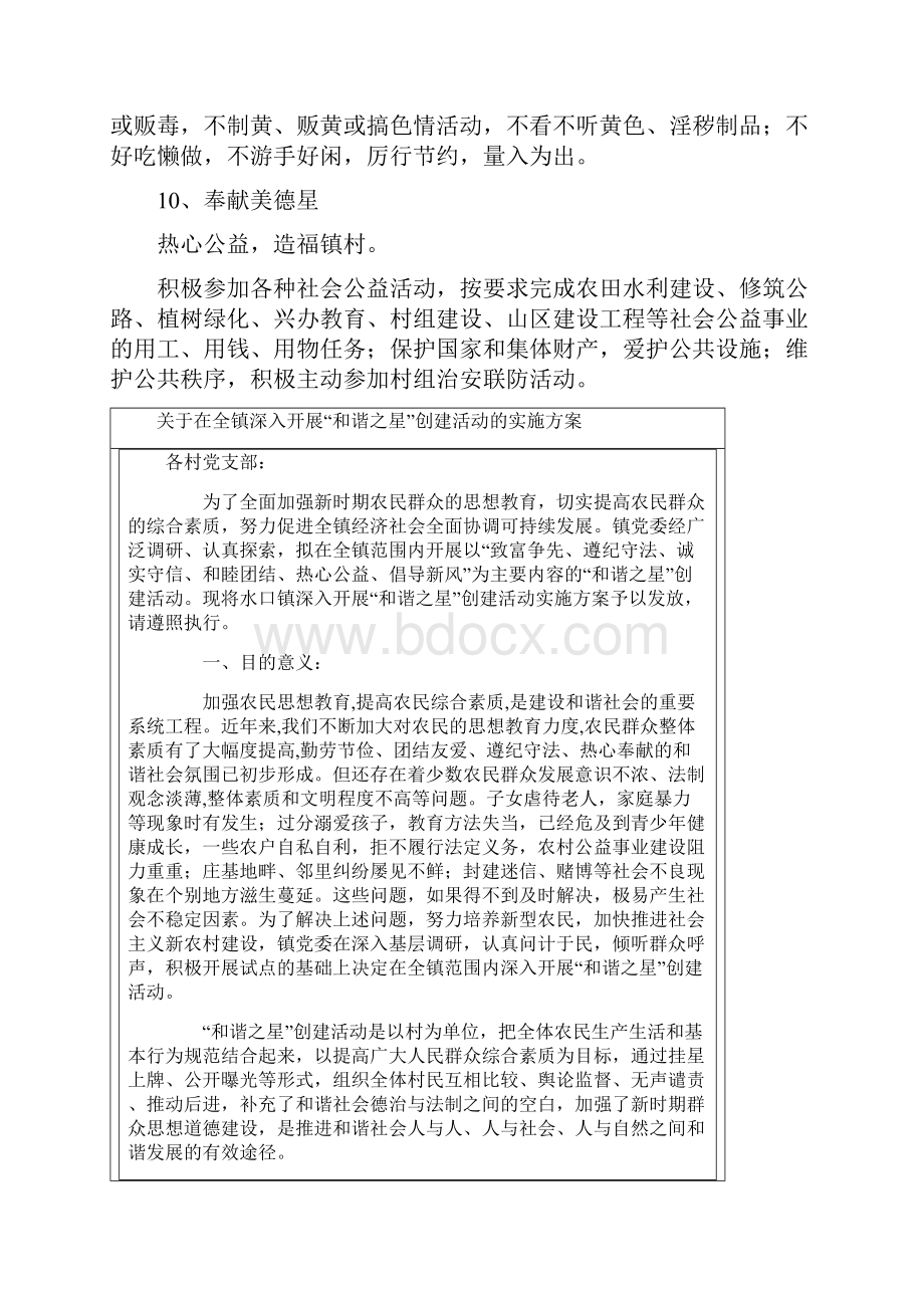 社会管理十星级和谐文明户评选标准docx.docx_第3页