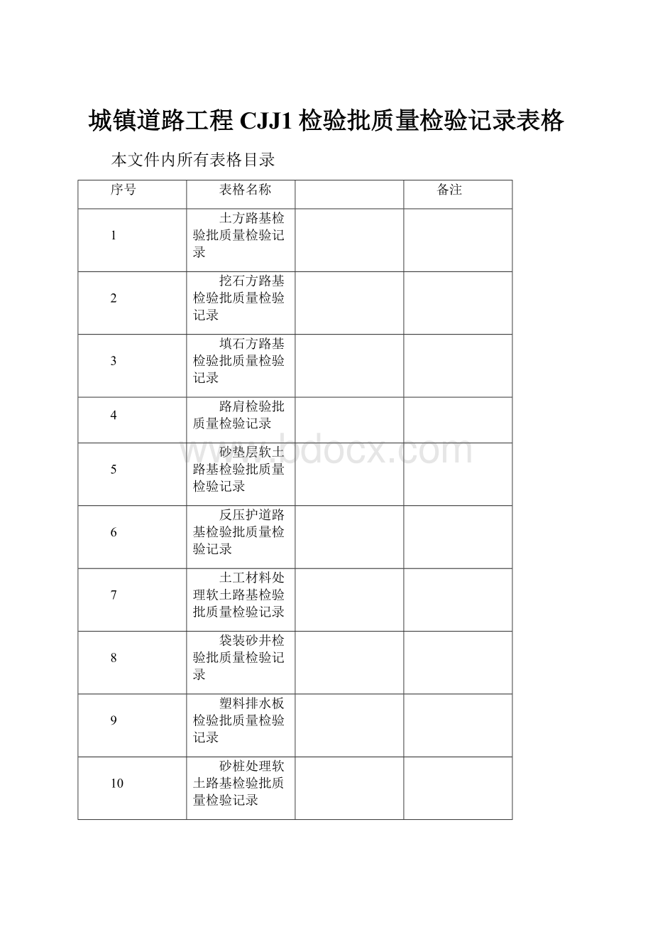 城镇道路工程CJJ1检验批质量检验记录表格.docx_第1页