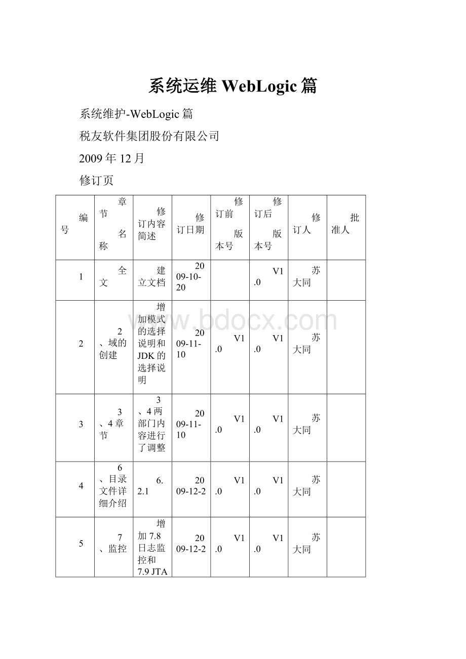 系统运维WebLogic篇.docx_第1页