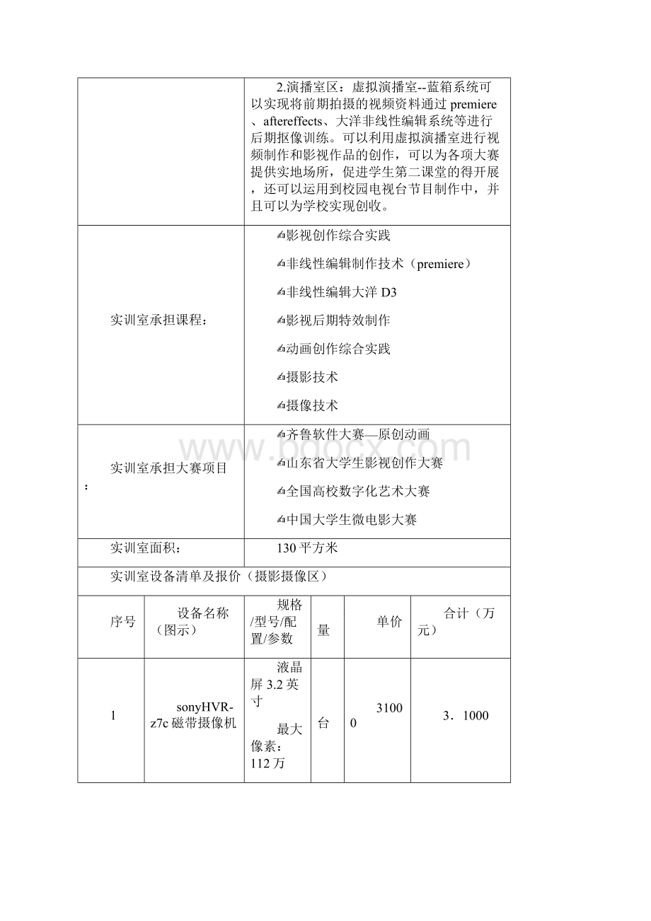 动漫设计与制作专业实训室建设方案.docx_第2页