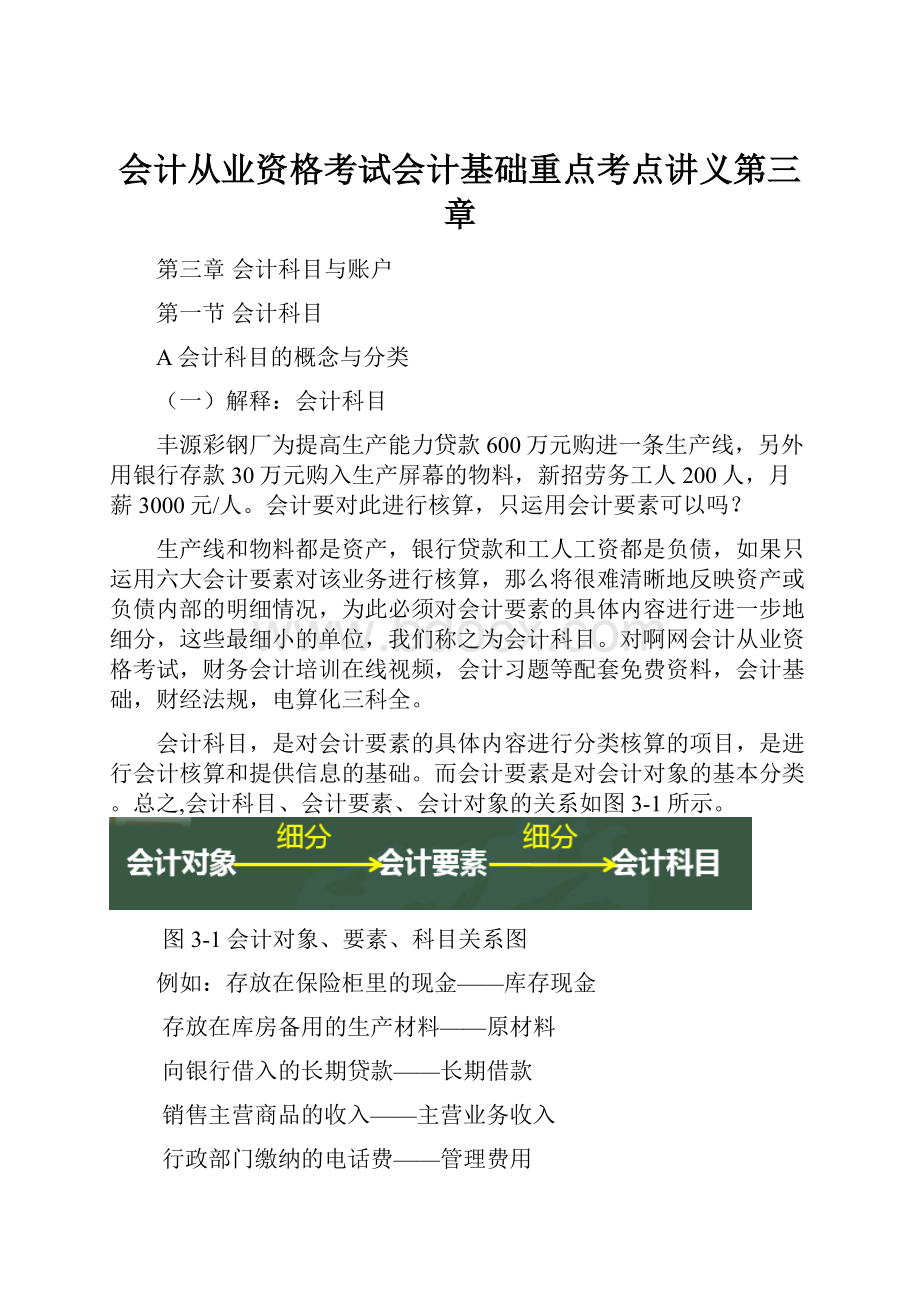 会计从业资格考试会计基础重点考点讲义第三章.docx_第1页