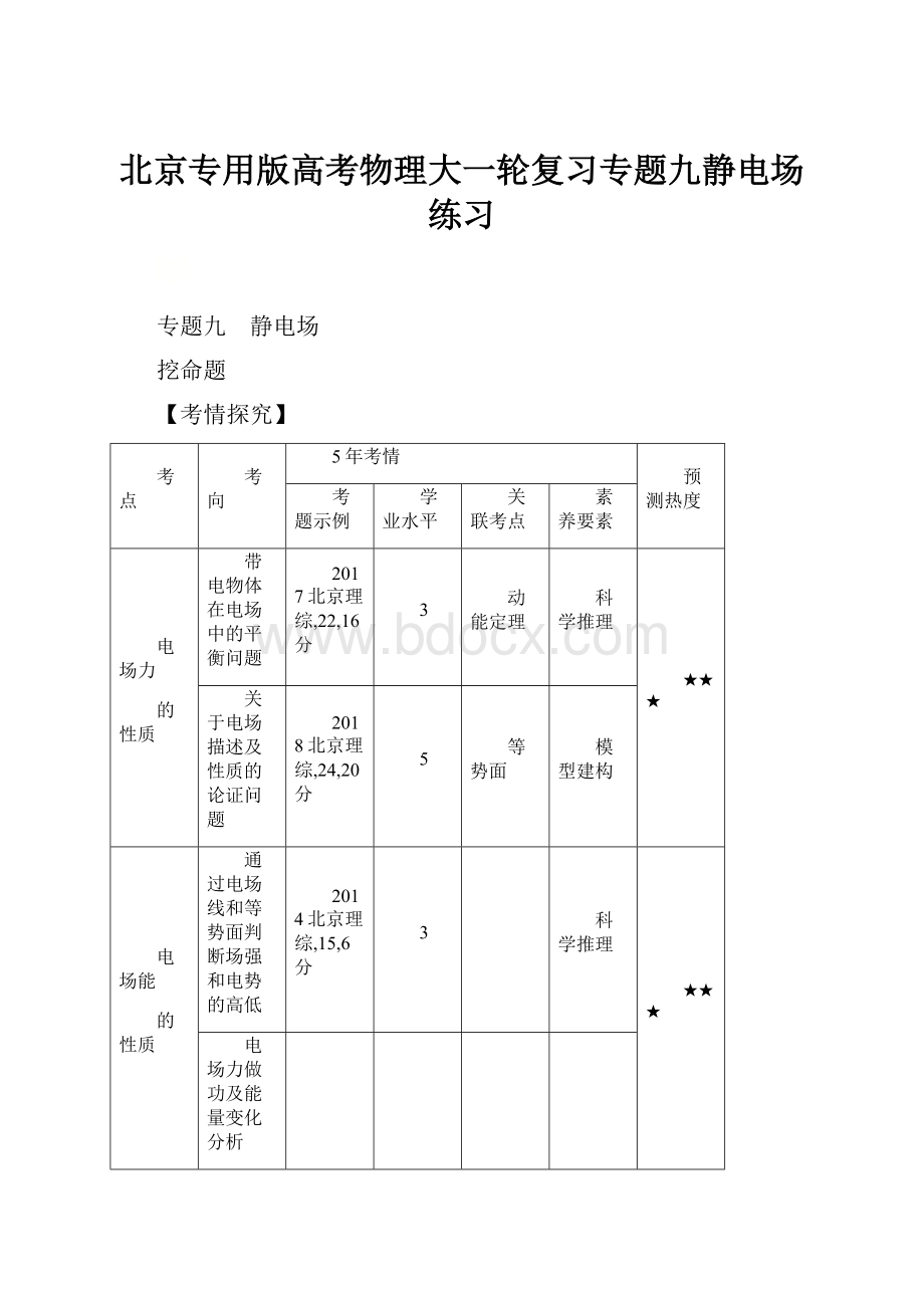 北京专用版高考物理大一轮复习专题九静电场练习.docx_第1页