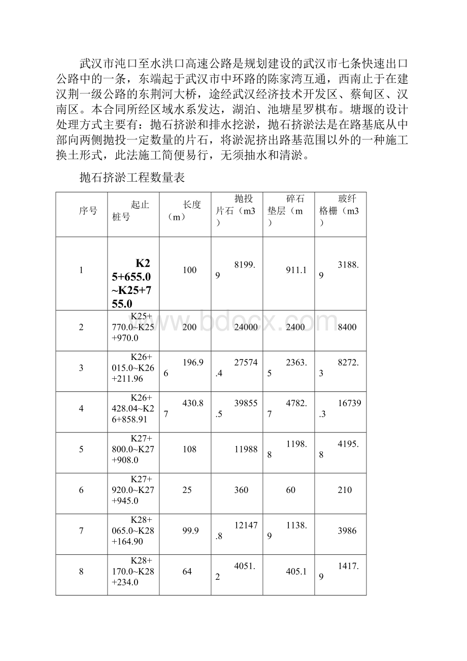 抛石挤淤施工方案.docx_第2页