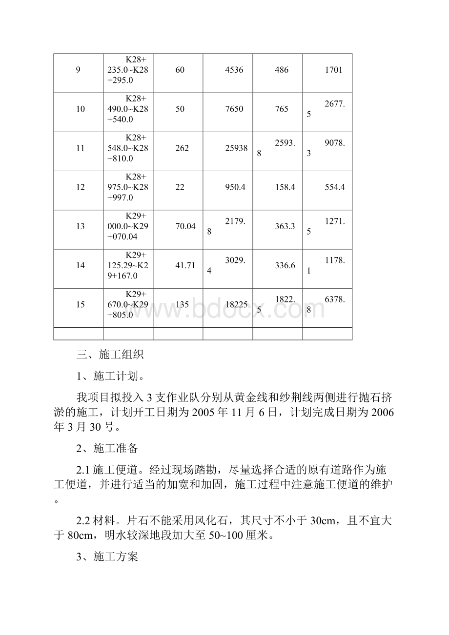 抛石挤淤施工方案.docx_第3页