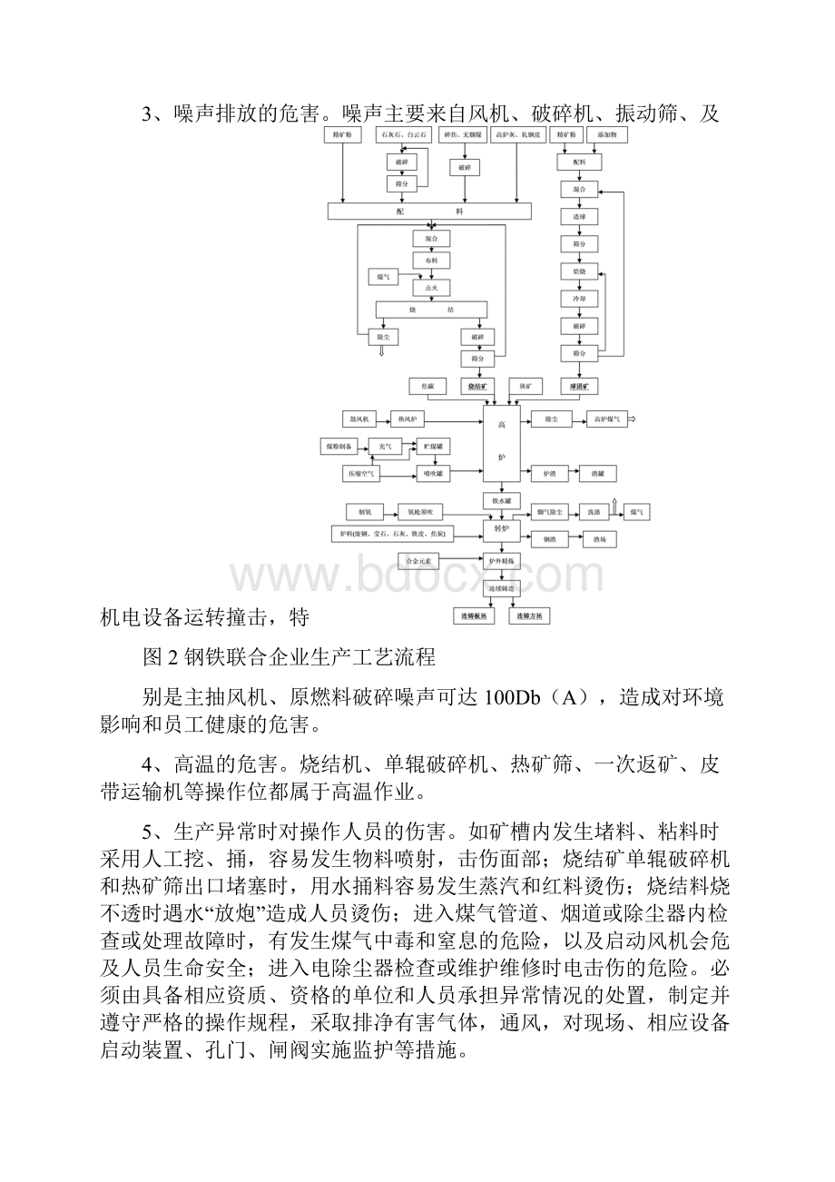 钢铁联合企业重大环境因素和危险源的识别.docx_第3页