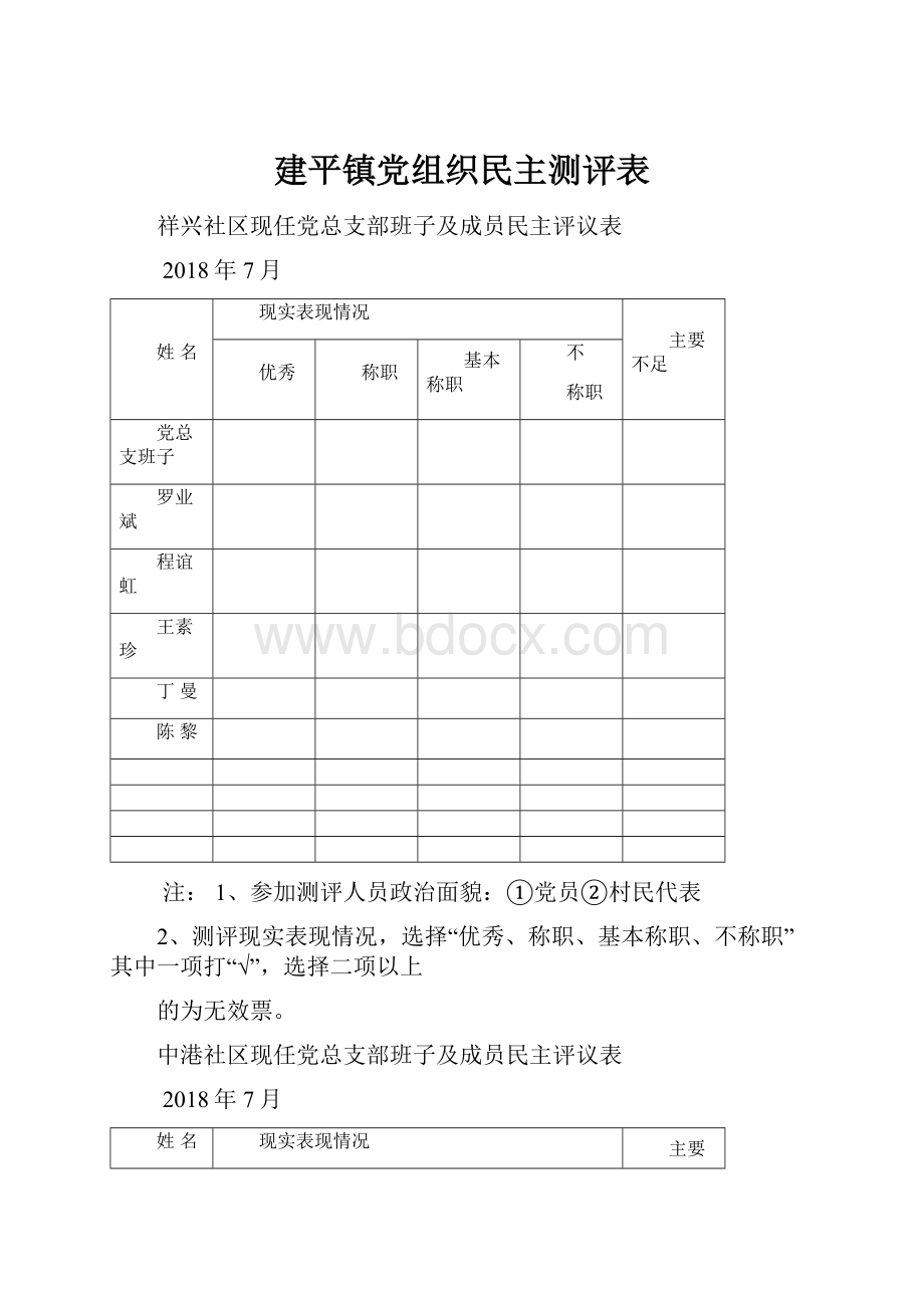 建平镇党组织民主测评表.docx_第1页