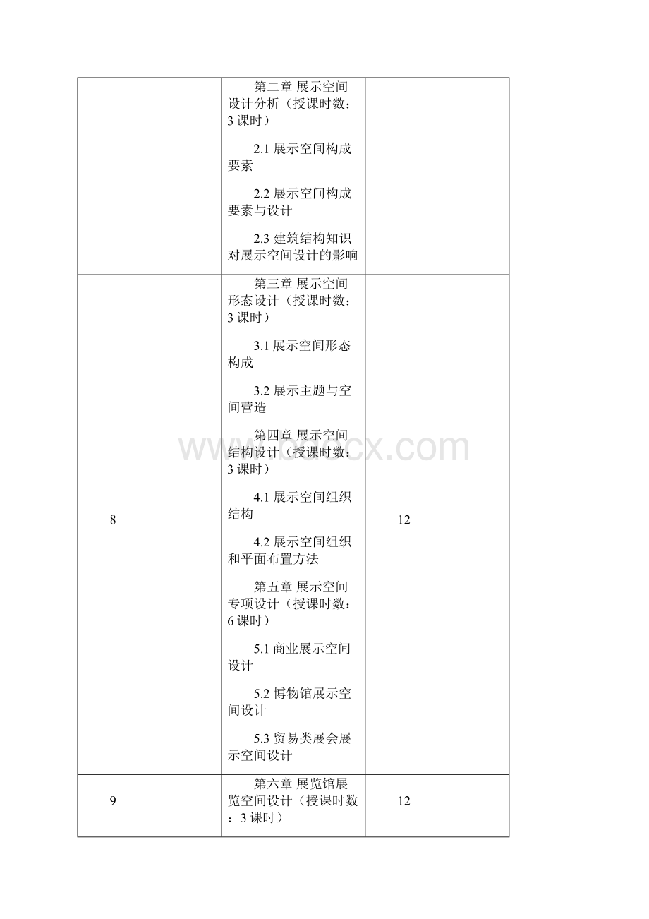 10艺设本展示空间设计教案.docx_第3页