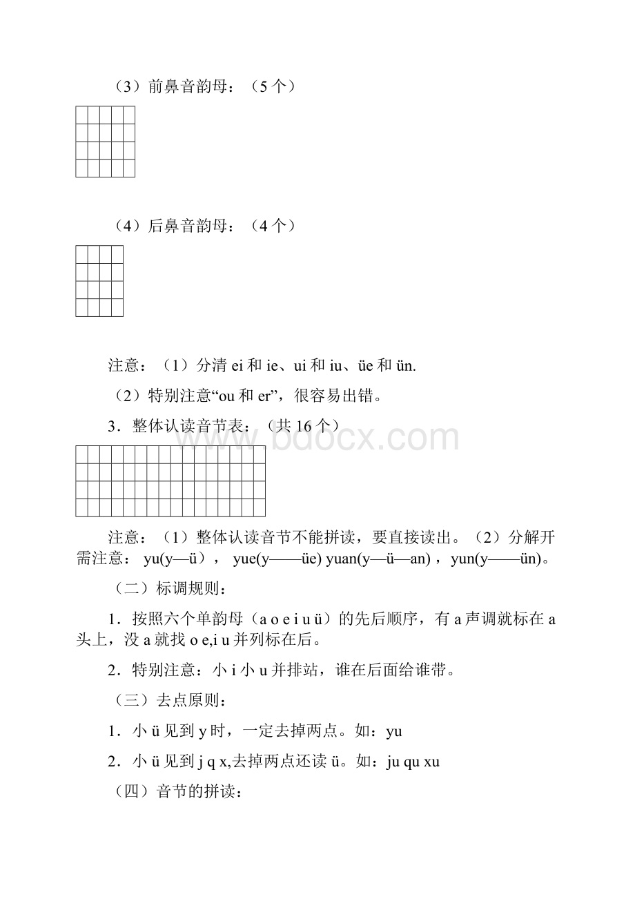 广州市人教版一年级语文上册寒假作业完整版.docx_第2页