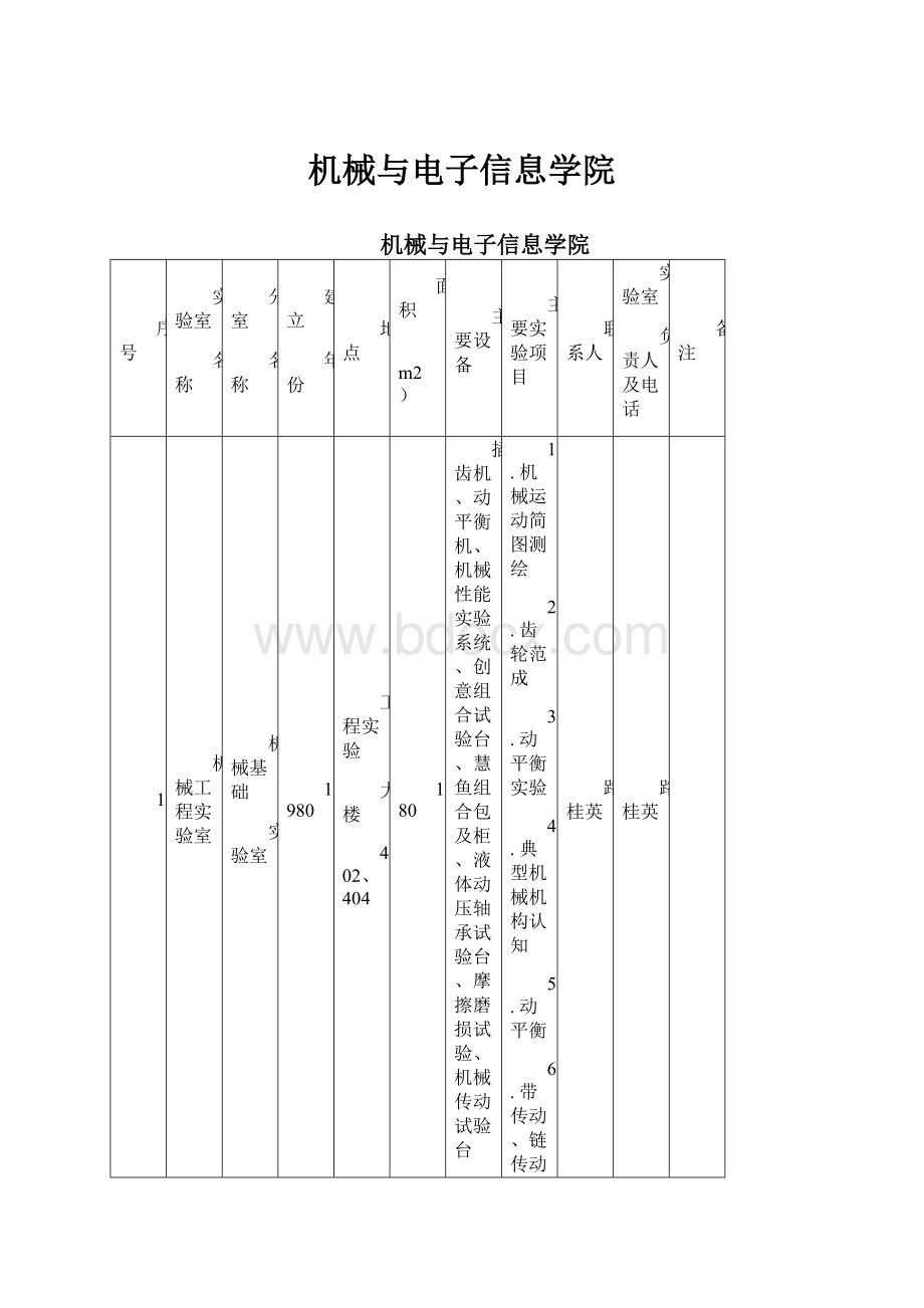 机械与电子信息学院.docx