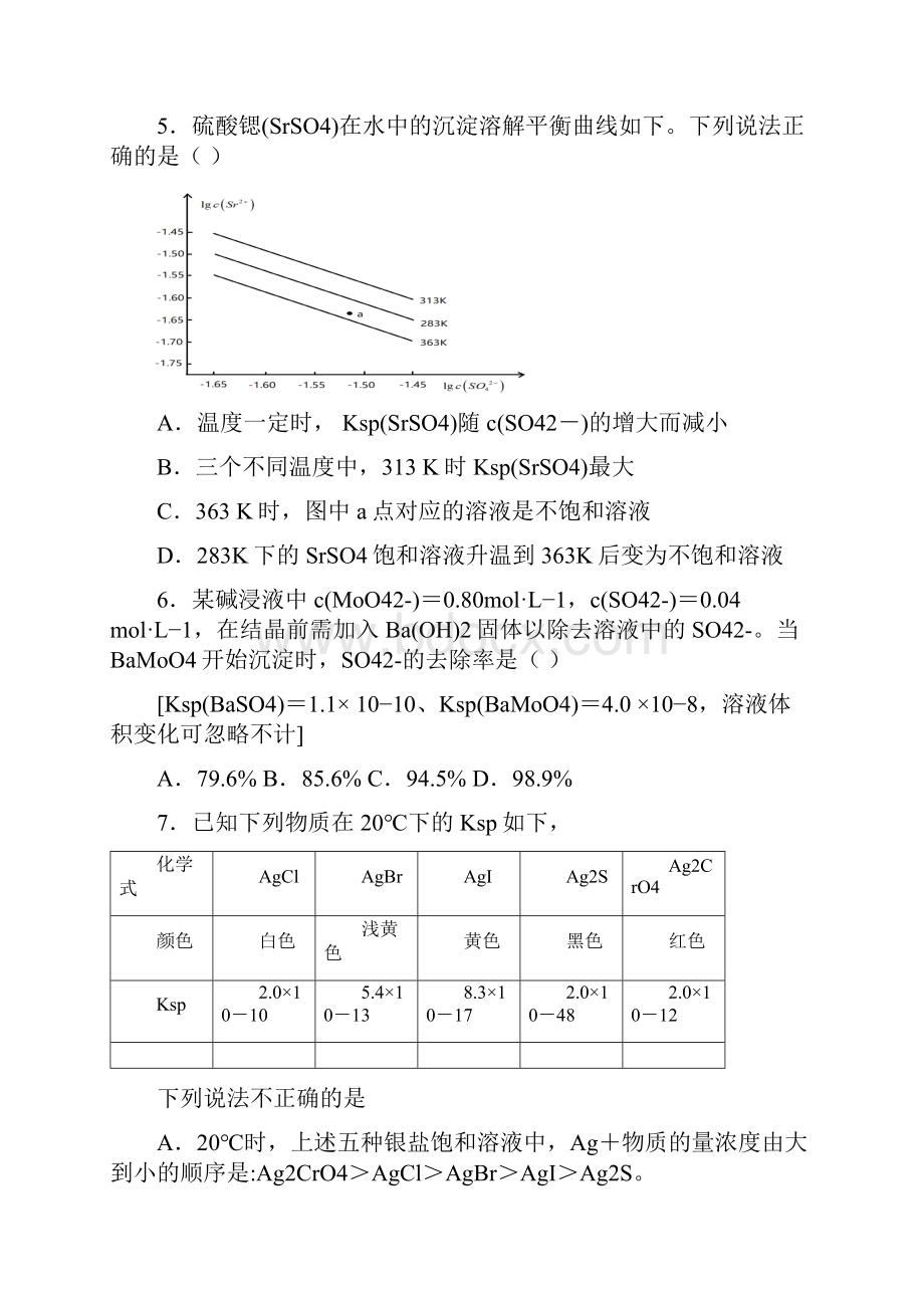 专题32 难溶电解质沉淀溶解平衡原卷版.docx_第3页