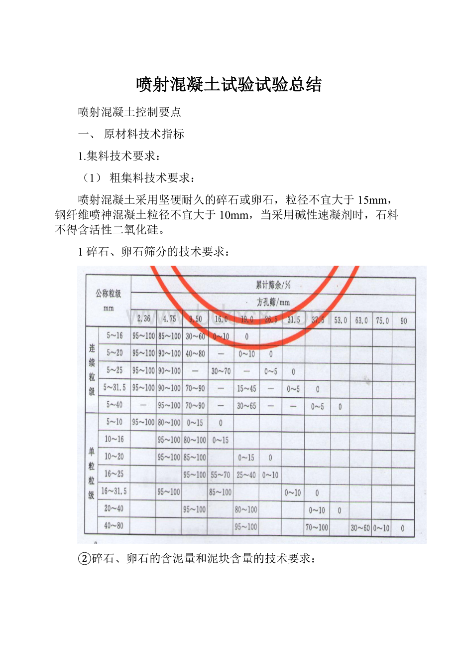 喷射混凝土试验试验总结.docx