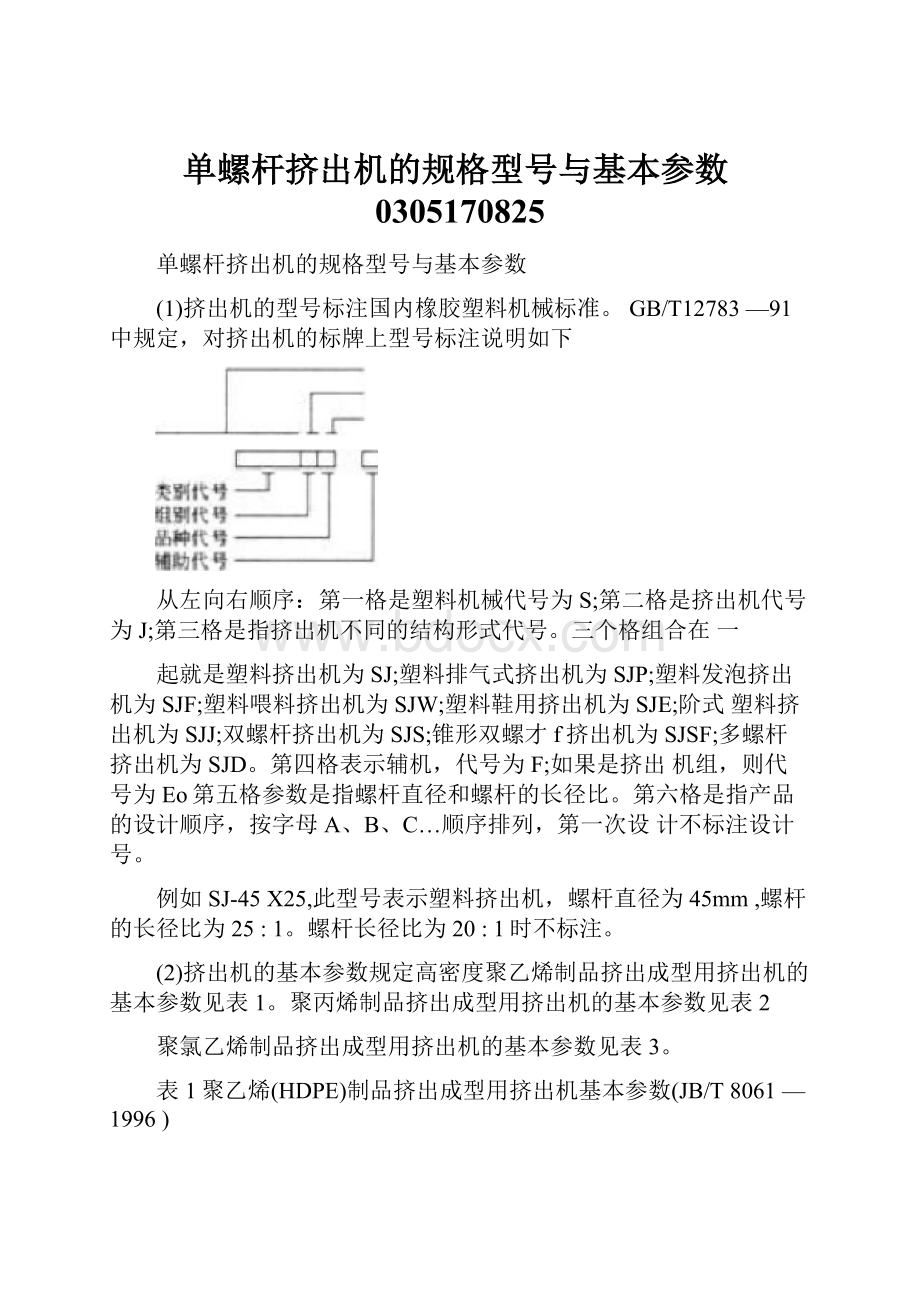 单螺杆挤出机的规格型号与基本参数0305170825.docx_第1页