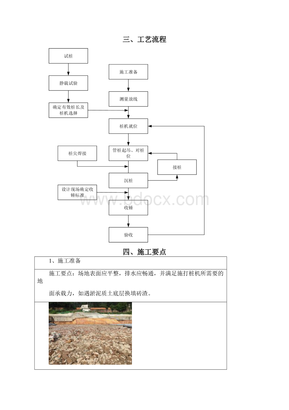 预制管桩静压锤击施工工艺.docx_第3页