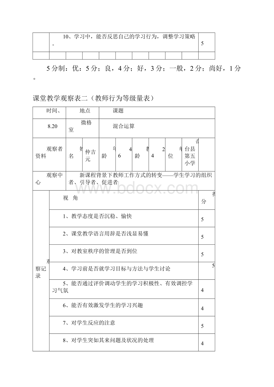 小学数学课堂观察量表.docx_第2页