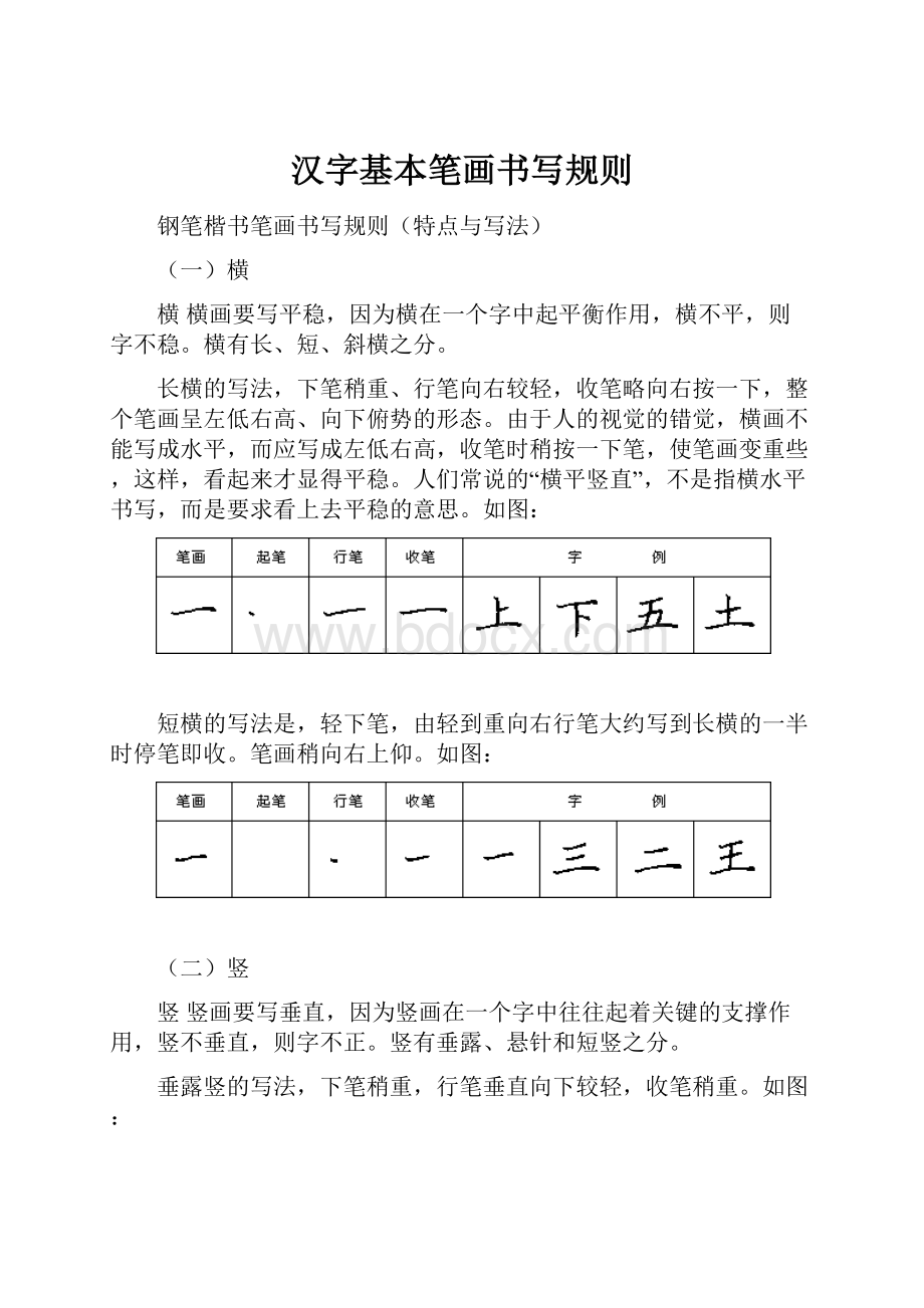 汉字基本笔画书写规则.docx_第1页