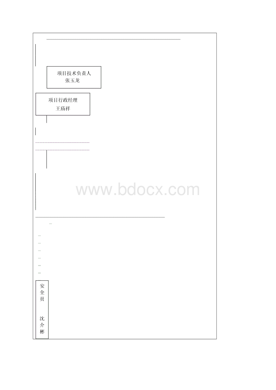 高处作业安全技术措施及专项施工方案.docx_第3页