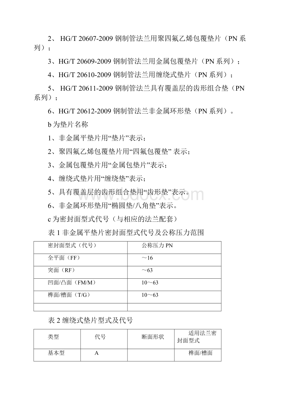 垫片基础知识.docx_第3页