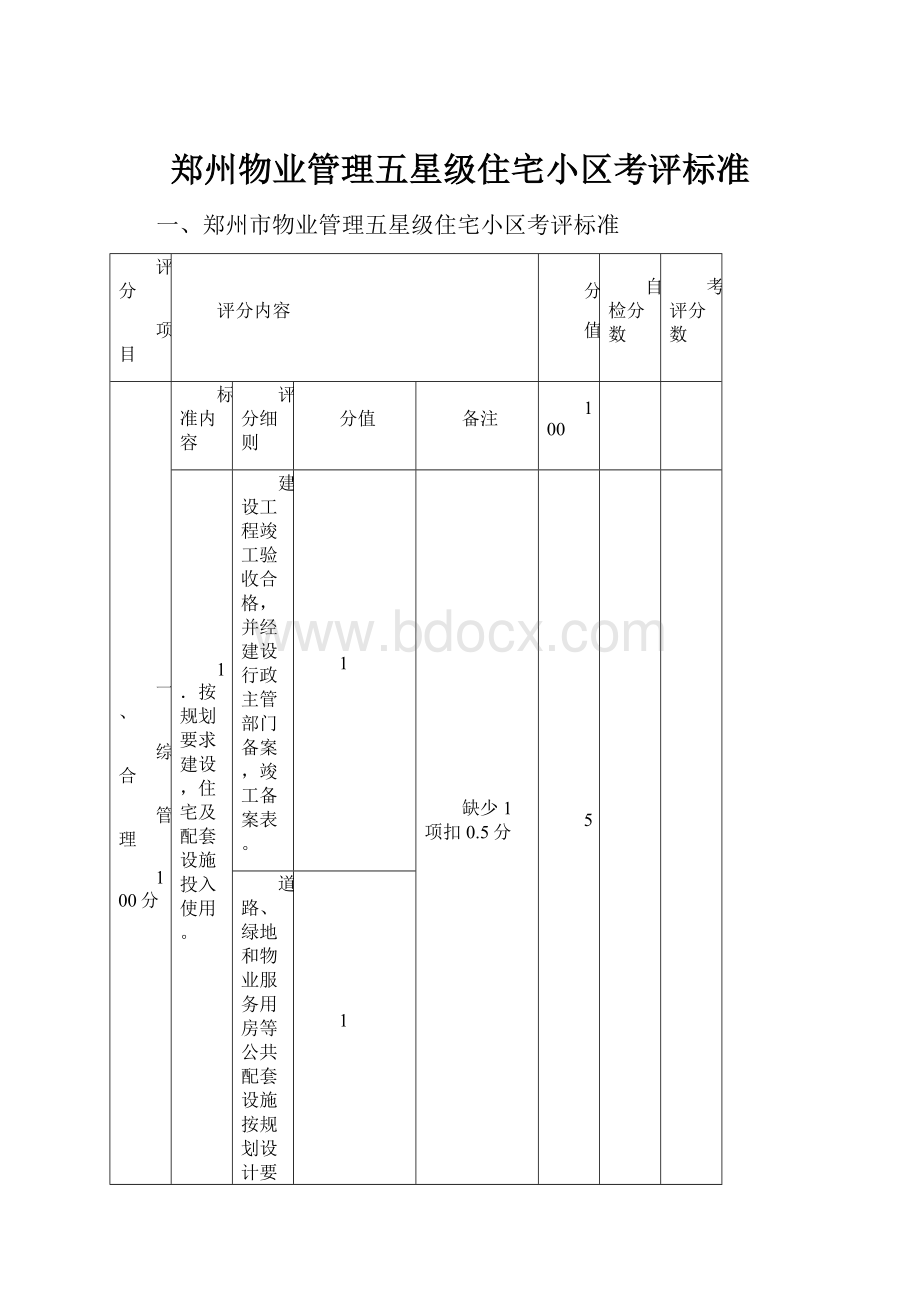 郑州物业管理五星级住宅小区考评标准.docx