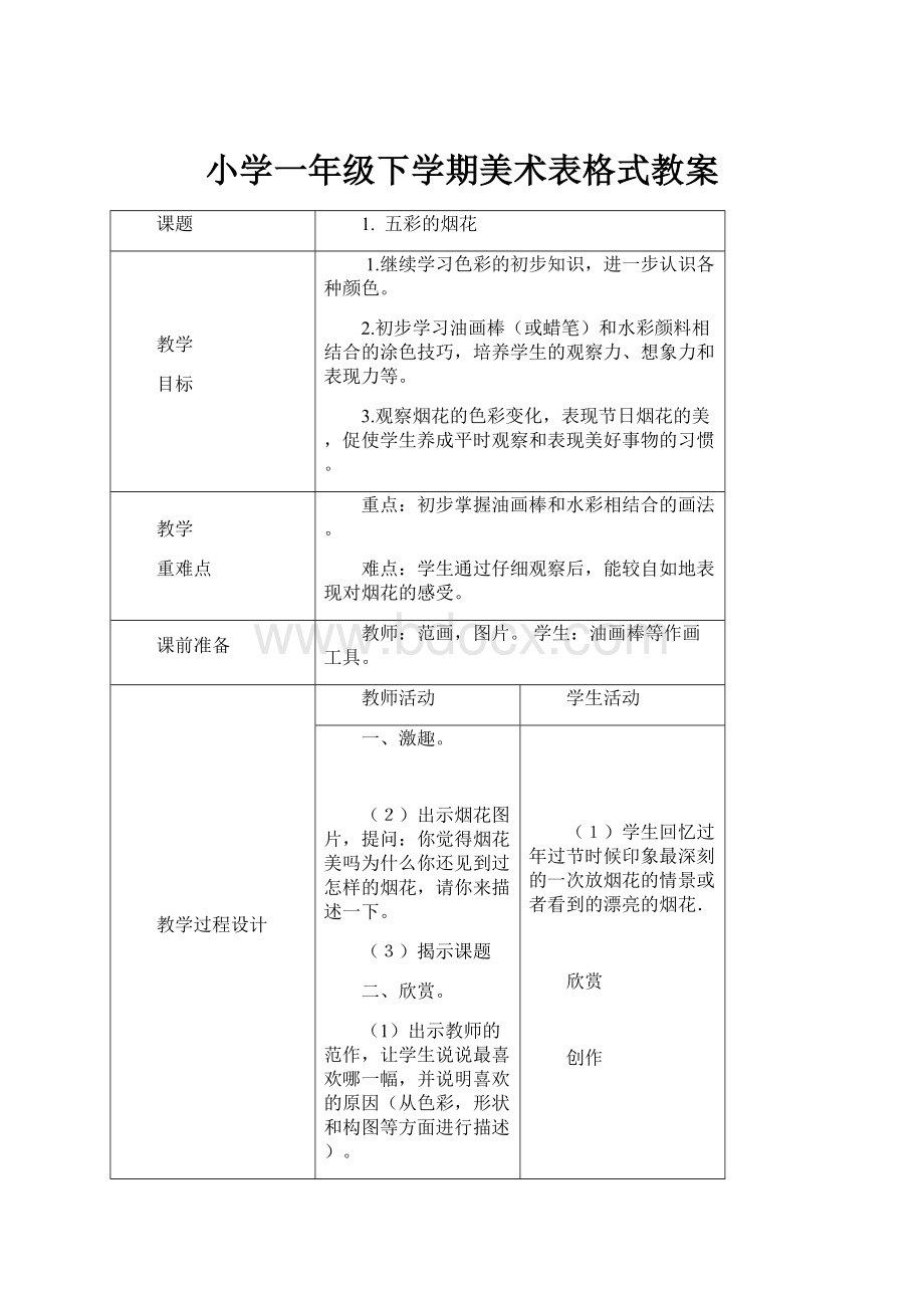 小学一年级下学期美术表格式教案.docx_第1页