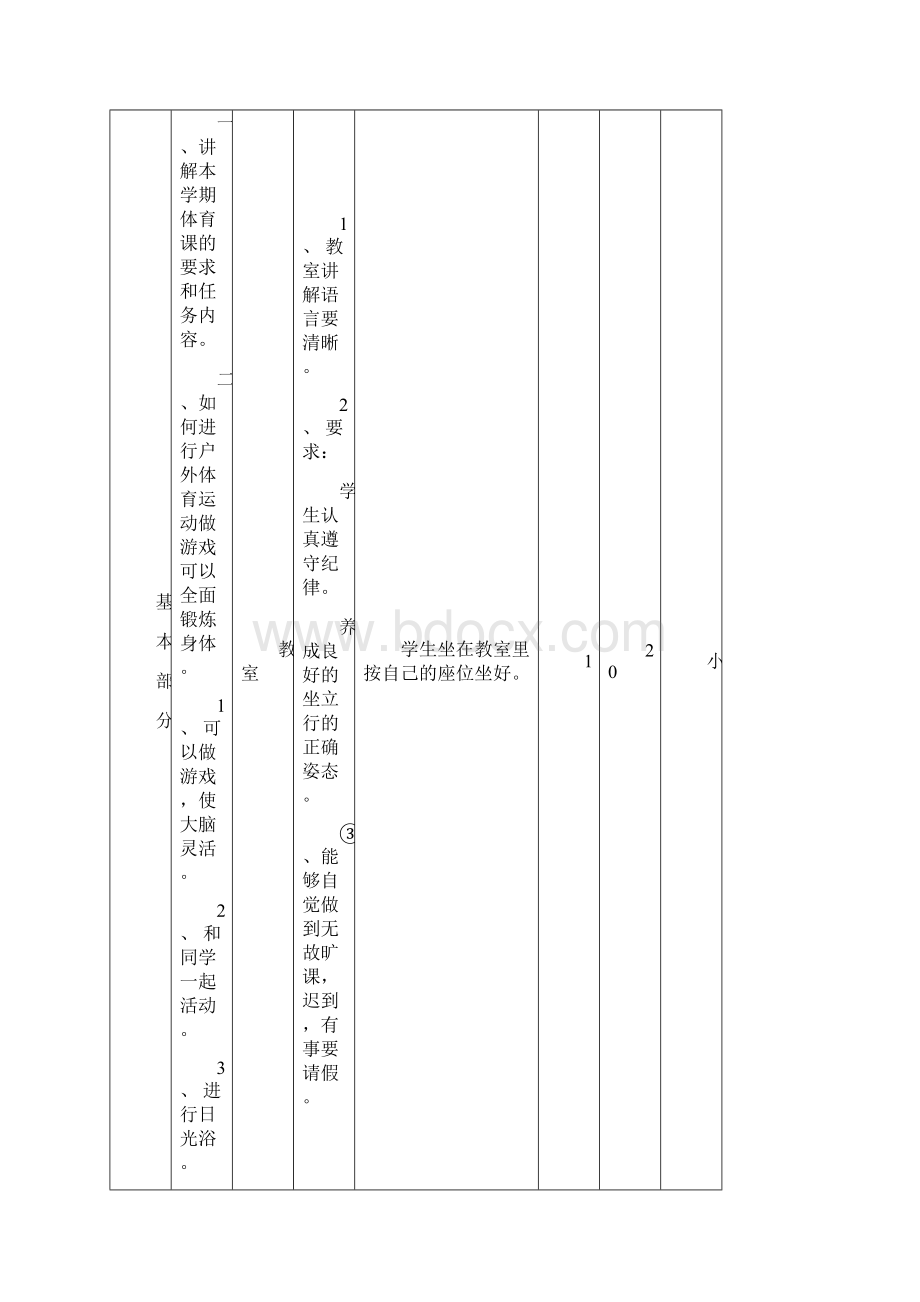 人教版新课标小学四年级上册体育全册打印版教案 精品教学设计表格式.docx_第3页