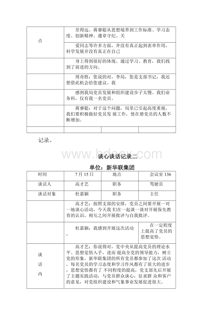 谈心谈话记录.docx_第2页